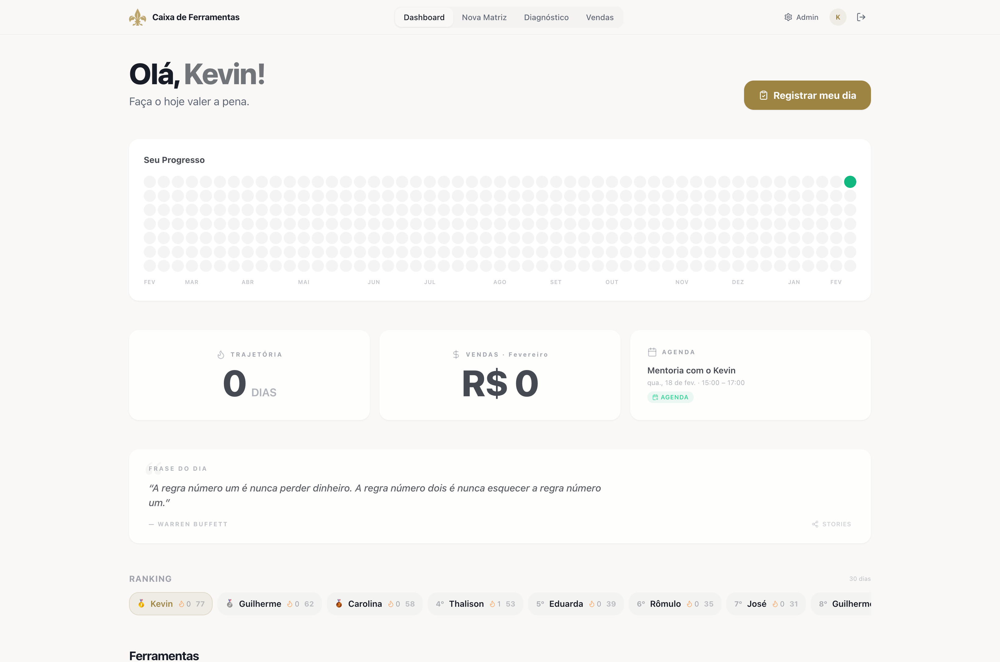 Dashboard com heatmap, ranking e métricas